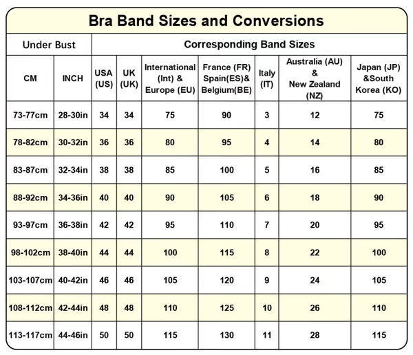🏆BUY 1 GET 1 FREE -Super firming bra | Women Wirefree Bras 👍No more sagging breasts