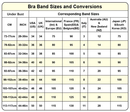 🏆BUY 1 GET 1 FREE -Super firming bra | Women Wirefree Bras 👍No more sagging breasts